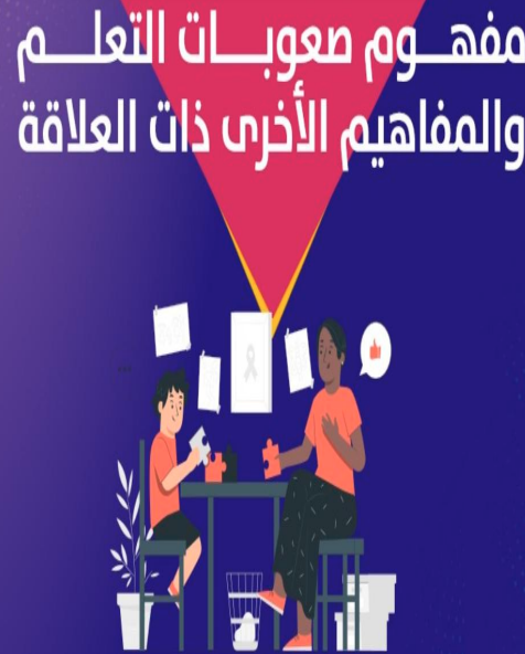 الصعوبات التعليمية والعوامل المؤثرة